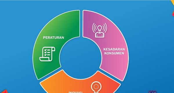 Inovasi Terbaru PT Mataram Paint dalam Cat Ramah Lingkungan, Ini yang Perlu Diketahui - JPNN.com