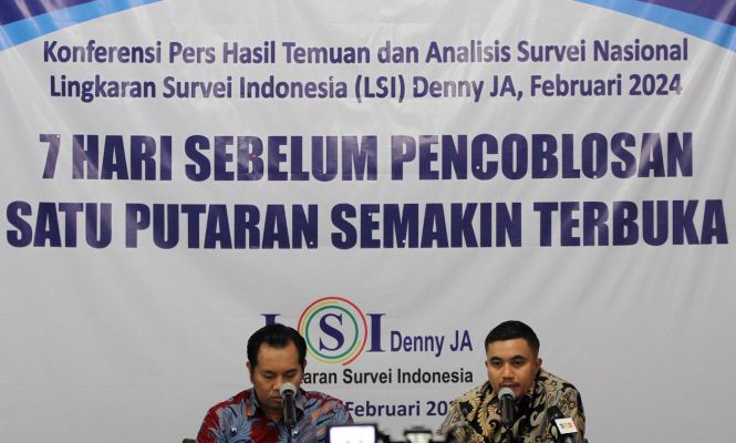 Pemaparan Temuan LSI