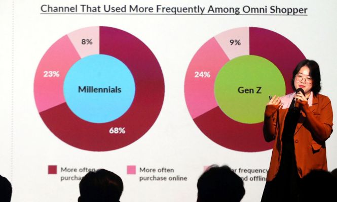 Beauty Consumer Behavior and Trend Report