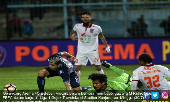 Hasil Arema FC VS Borneo FC Skor 0-0