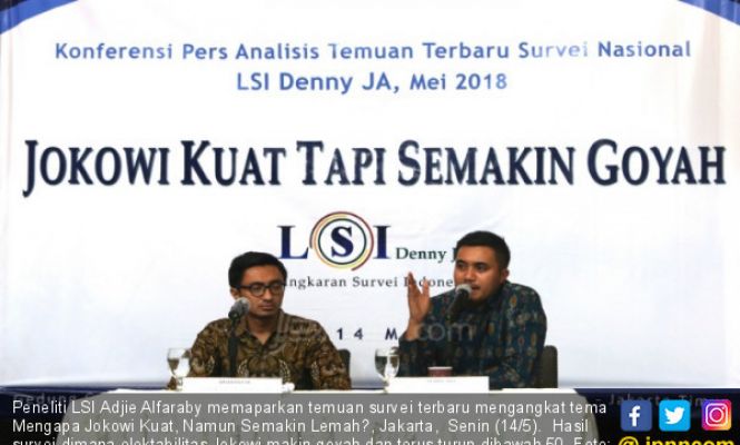 LSI : Jokowi Makin Goyah Dan Terus Menurun Dibawah 50 Persen