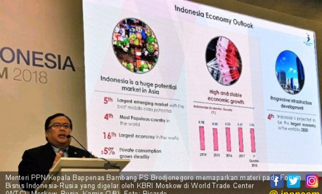 Indonesia Mengajak Rusia Berinvestasi